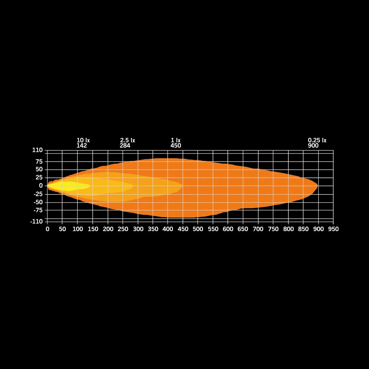 Strands Lighting Firefly Professional Black (9")