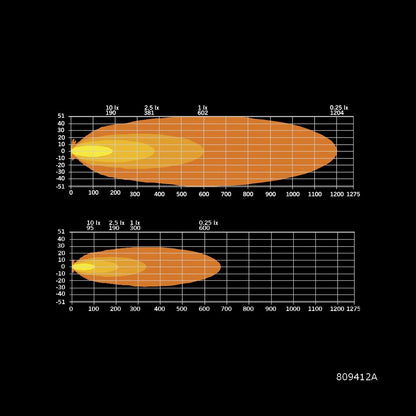 Strands Lighting Siberia XPA Single Row (12"-50")