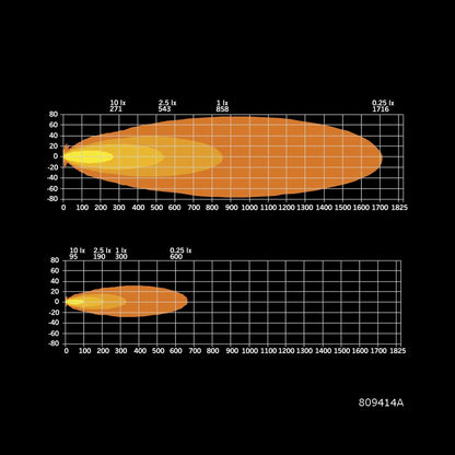 Strands Lighting Siberia XPA Single Row (12"-50")